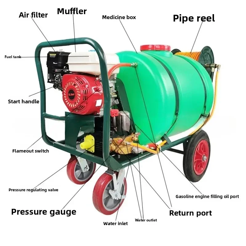 Power Tools And Hand Tools - motorisierter 160-Liter-Hochdruck-Landwirtschafts-Schubspender