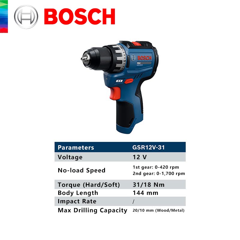 BOSCH GSR 12V-31 Professional  – Power Tools Drill Bewertung und Preis
