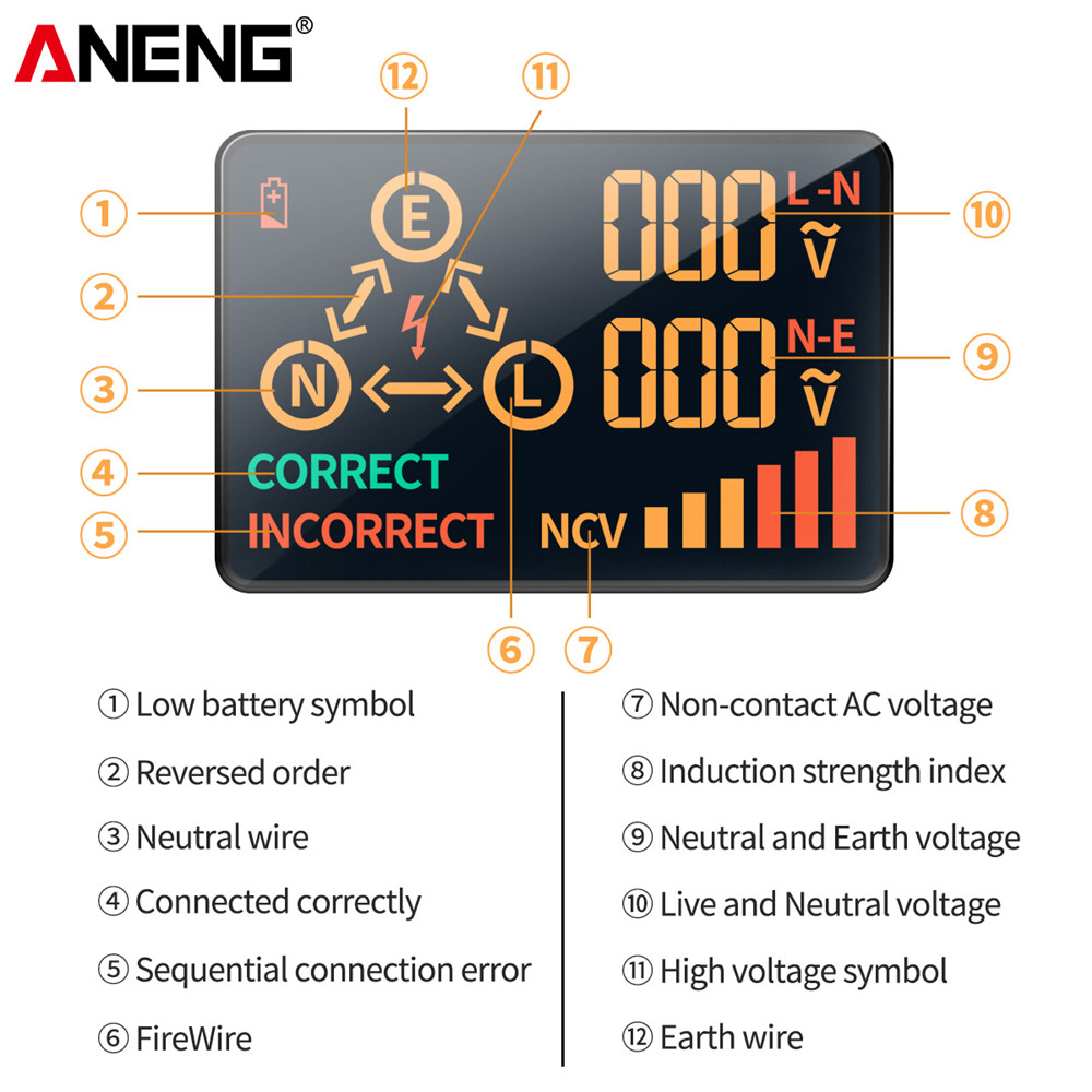 ANENG AC10/AC11 Steckdosendete – Power Tools Uk Review Bewertung und Preis