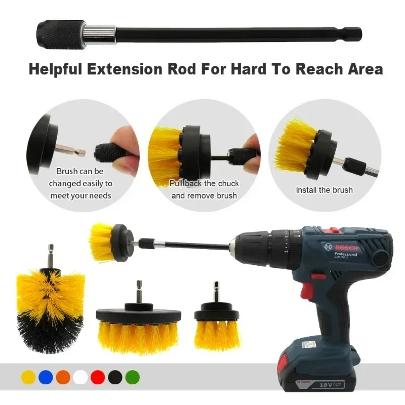 Elektrische Reinigungsbürste B – Power Tools Yellow Bewertung und Preis