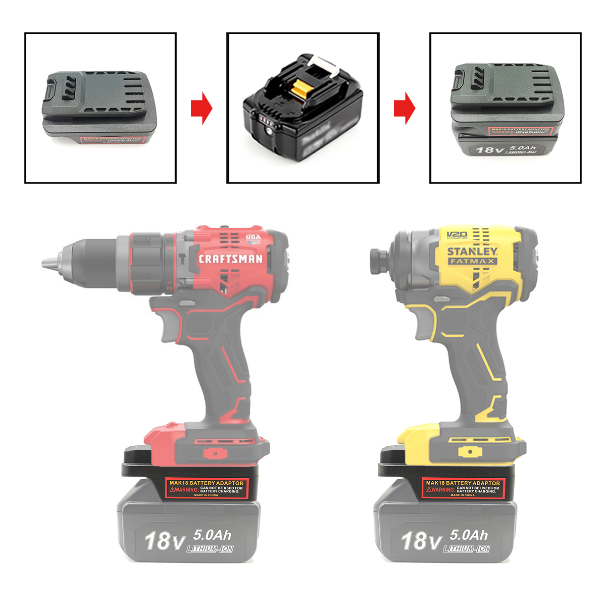 Akku-Adapter-Konverter für Mak – Power Tools Stanley Bewertung und Preis