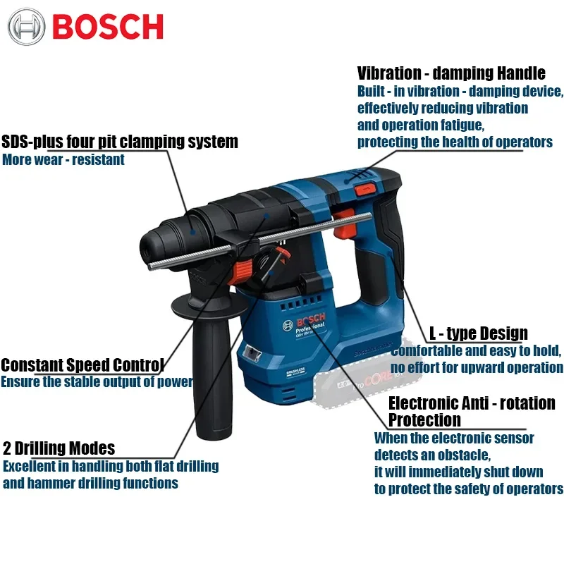 Bosch GBH 18V-18 Akku-Bohrhamm – Power Tools Drill Bewertung und Preis