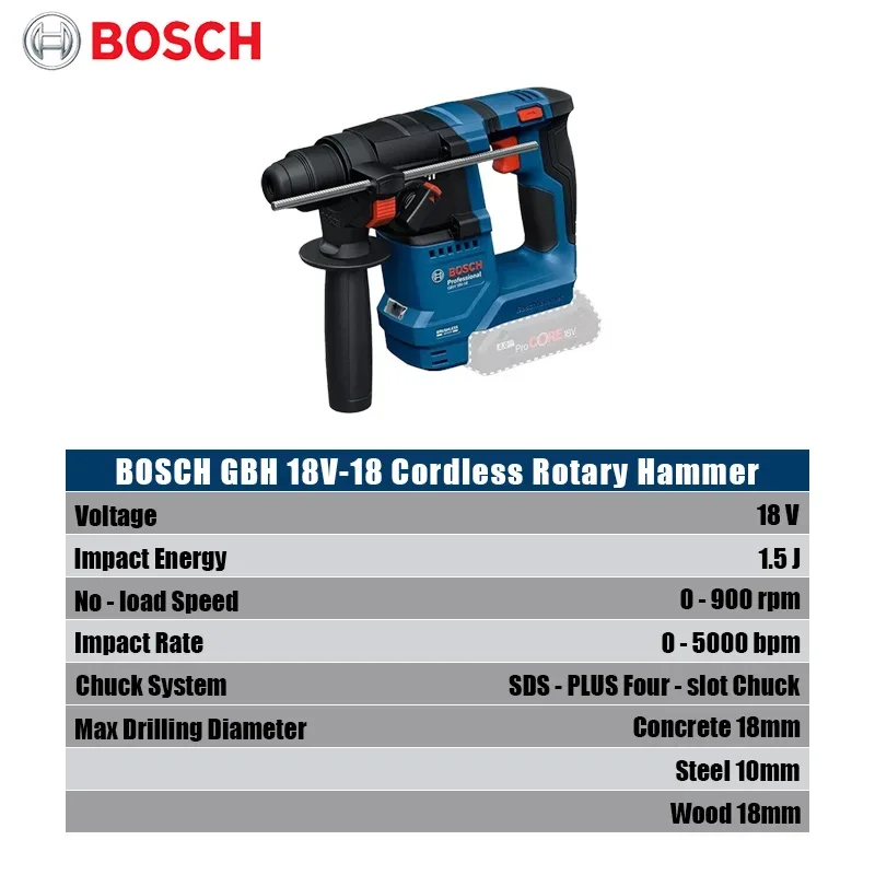Bosch GBH 18V-18 Akku-Bohrhamm – Power Tools Drill Bewertung und Preis