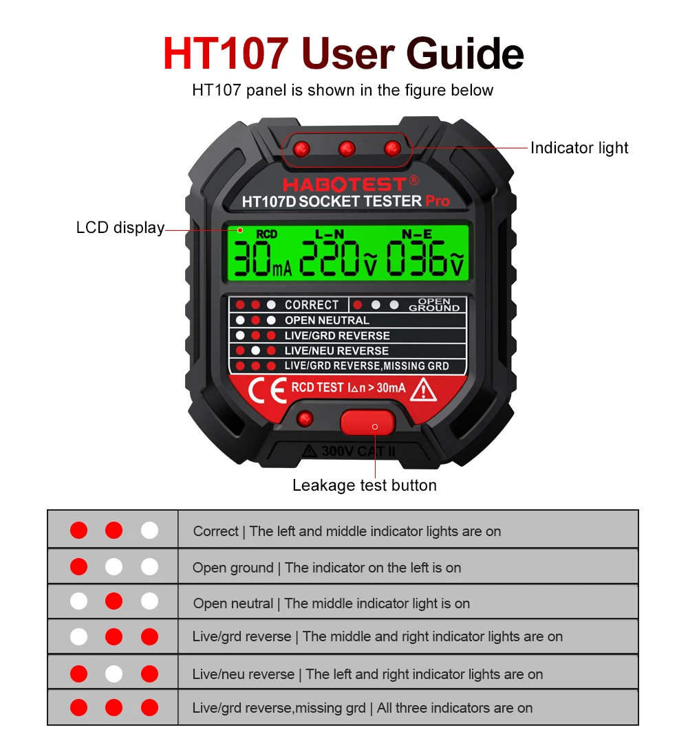 HT106/HT107 Digitale Steckdose – Power Tools Uk Review Bewertung und Preis