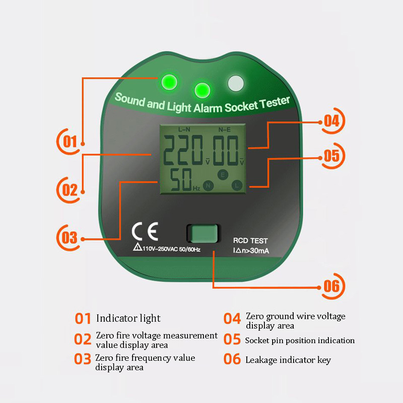 Hyc108 Digital anzeige Summen  – Power Tools Uk Review Bewertung und Preis