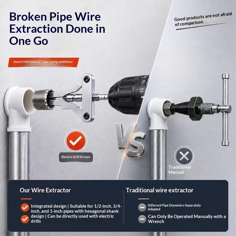 Universeller Rohrbruch-Entfern – Power Tools Drill Bewertung und Preis