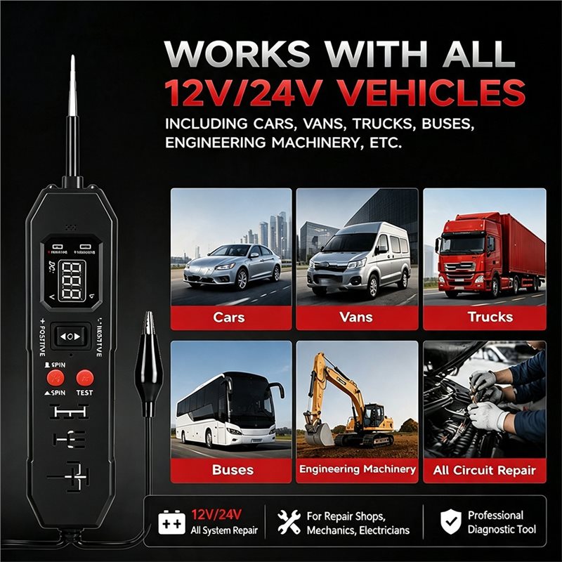 Diagnosewerkzeug für elektrisc – Power Tools In Automotive Bewertung und Preis