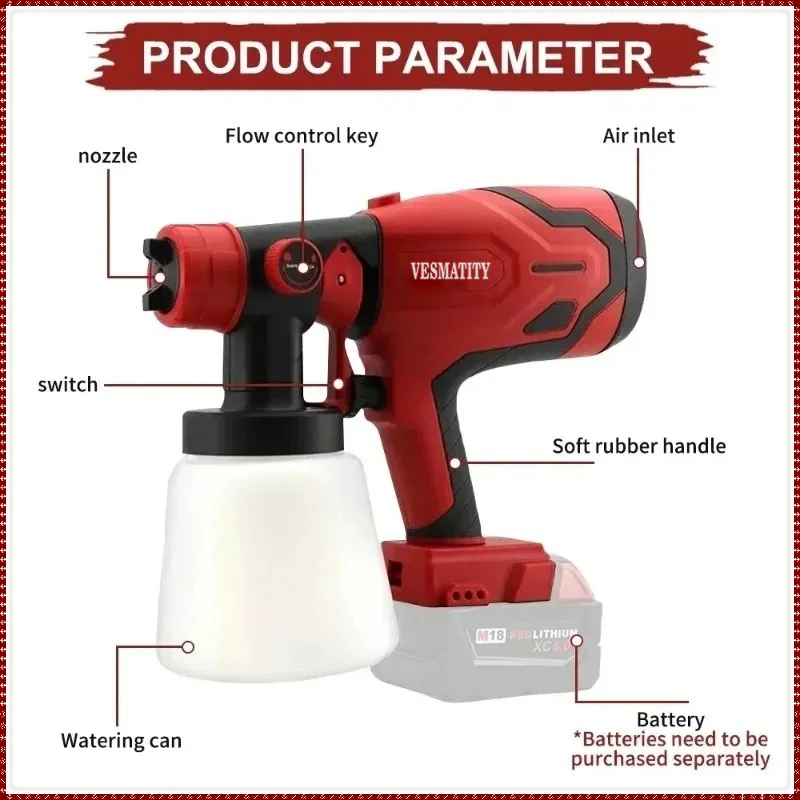 Professioneller, kabelloser HV – Power Tools Milwaukee Bewertung und Preis