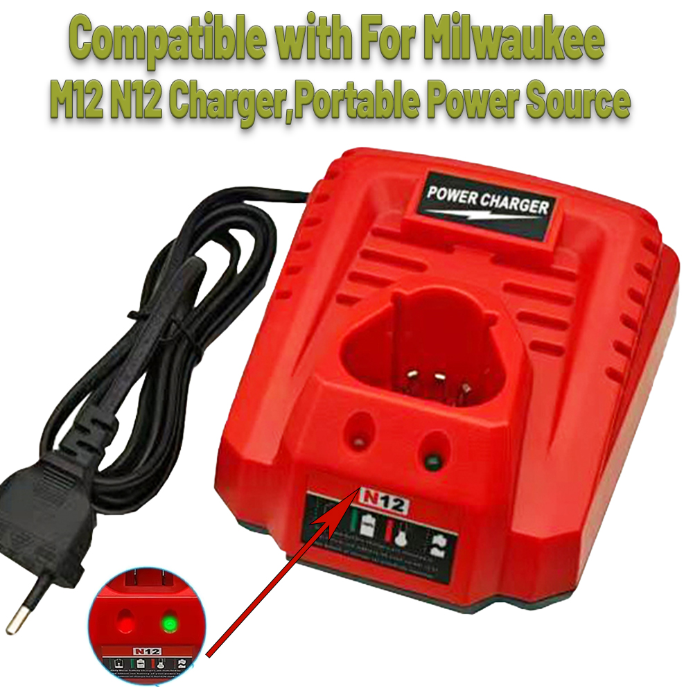 Upgrade Elektrowerkzeugteile f – Power Tools Milwaukee Bewertung und Preis