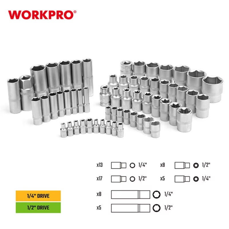 108-teiliges Professionelles M – Power Tools And Hand Tools Bewertung und Preis