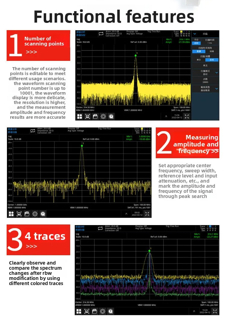 Vektoranalyse Qualitätskontrol – Power Tools Vector Bewertung und Preis