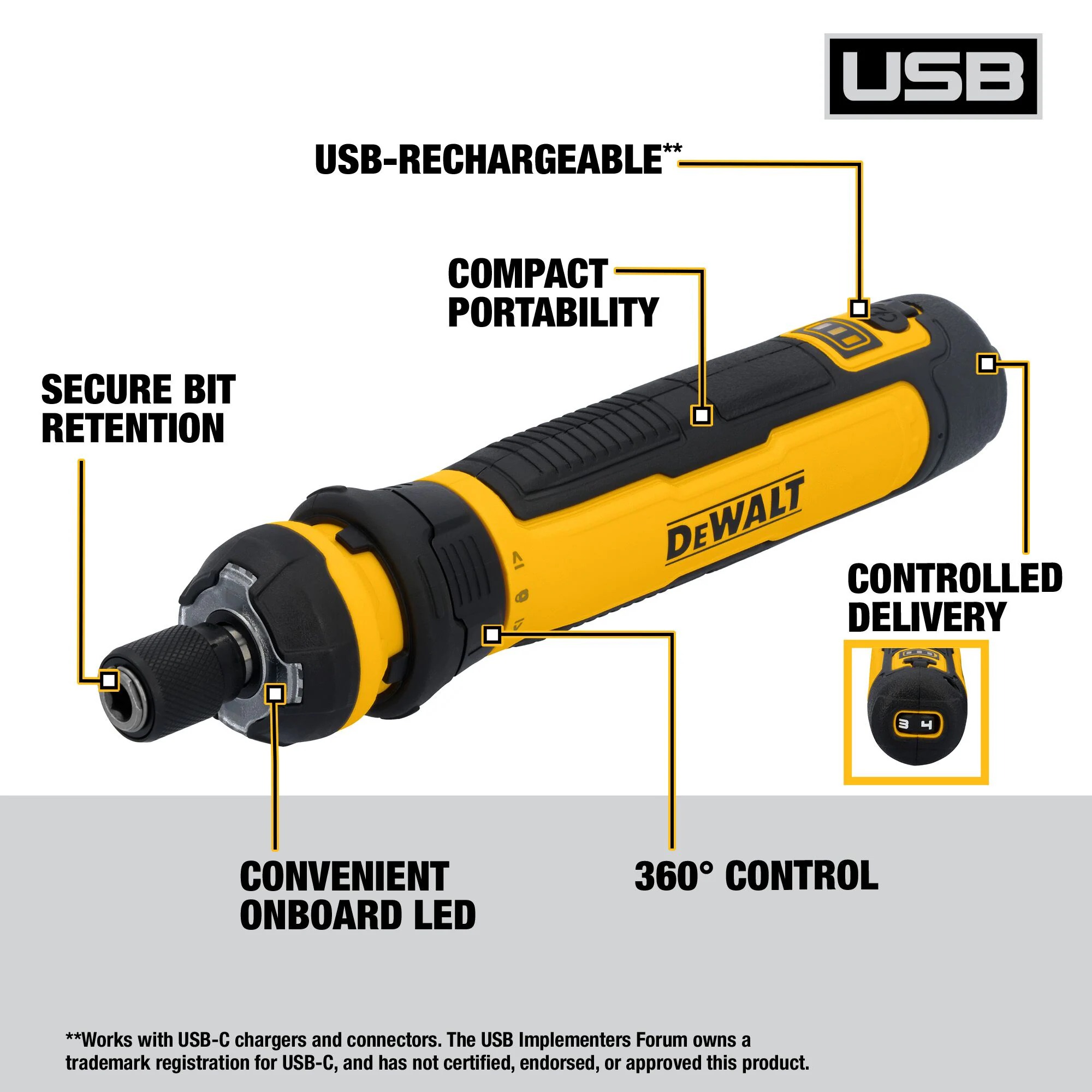 DEWALT DWHT66719 14-teiliges S – Power Tools Use Bewertung und Preis